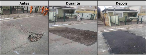 Antes, durante e depois do serviço de Tapa-Buraco na rua Américo Samarone